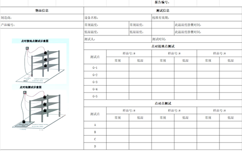 防静电货架测试