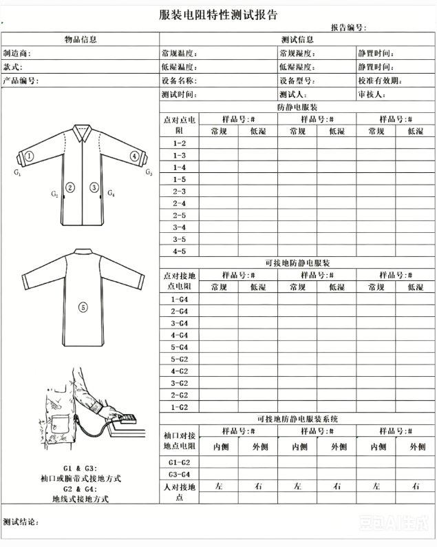 防静电服装