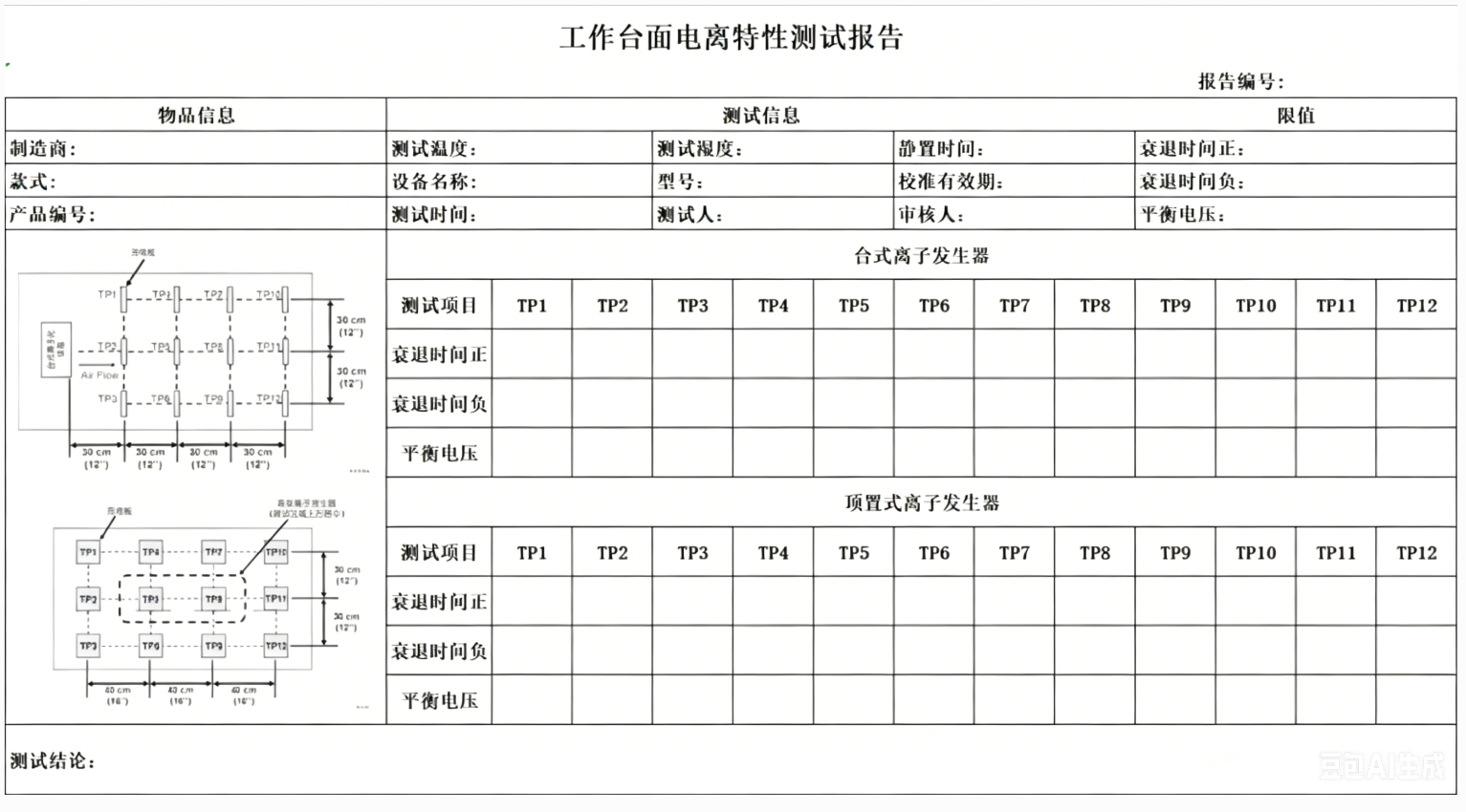 工作台面离子