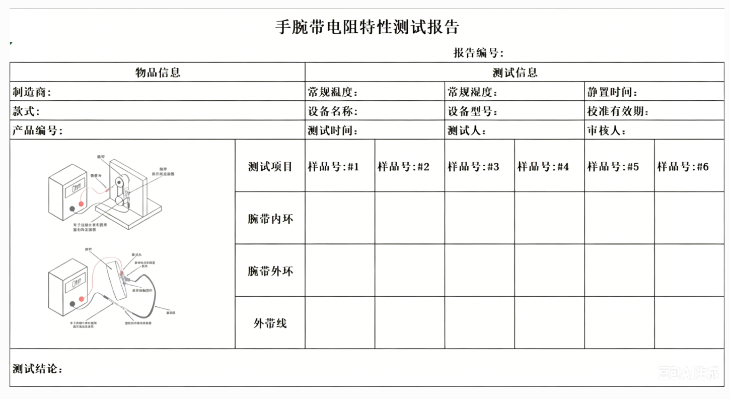 手腕带
