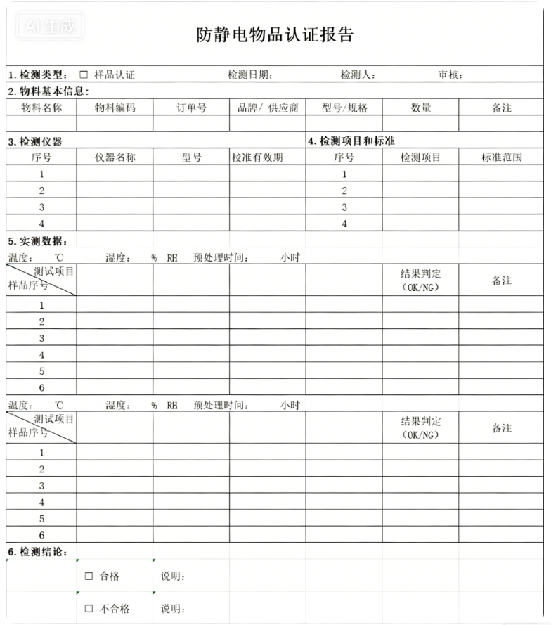 防静电报告
