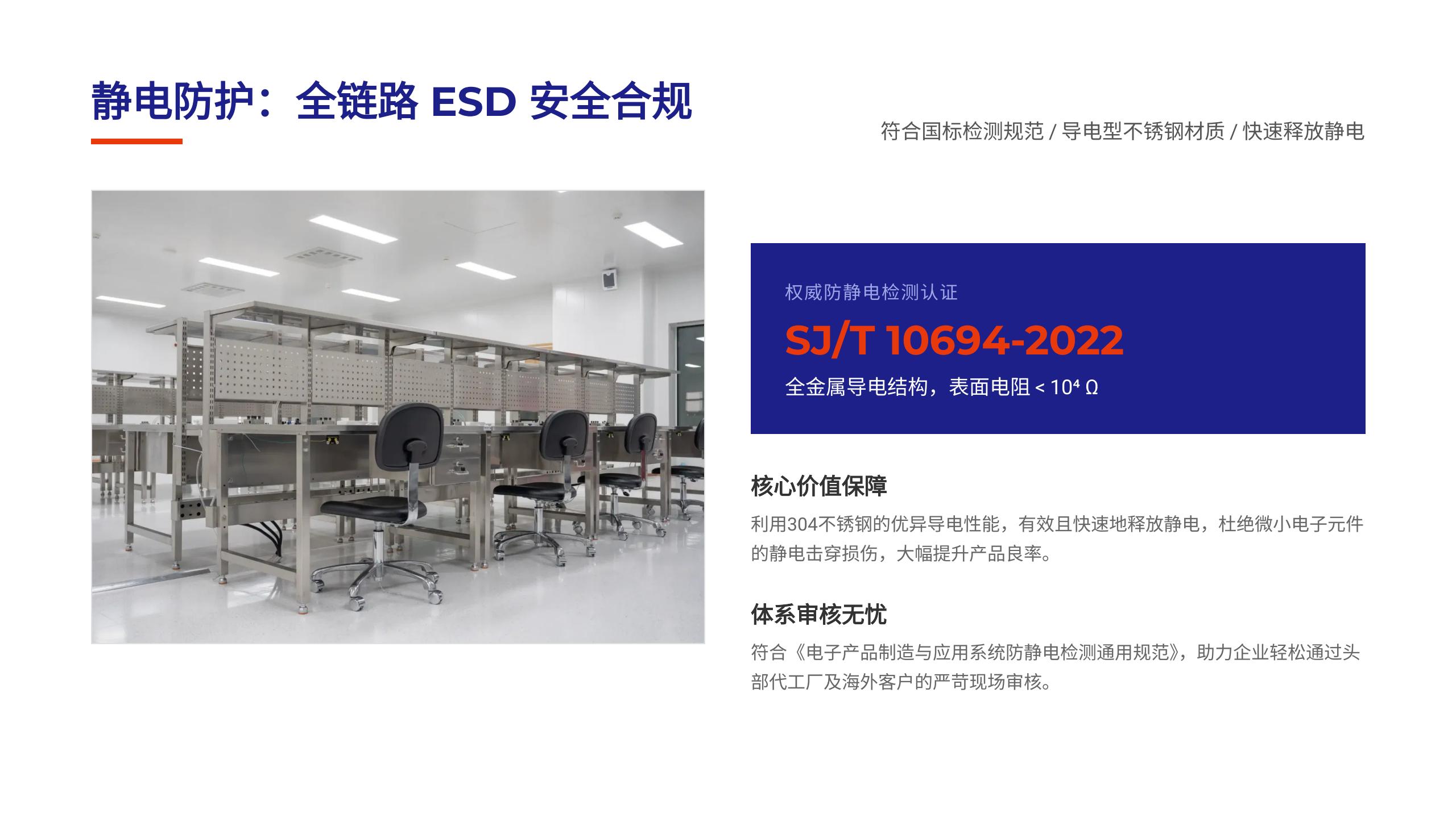 洁净室不锈钢工作台解决方案_10 洁净室不锈钢工作台解决方案_10